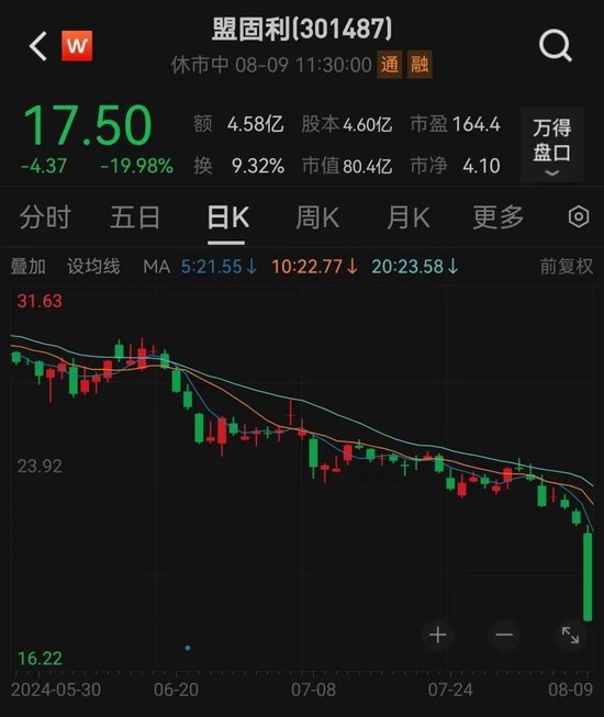 股票缩股，概念解析、影响探讨与操作策略指南
