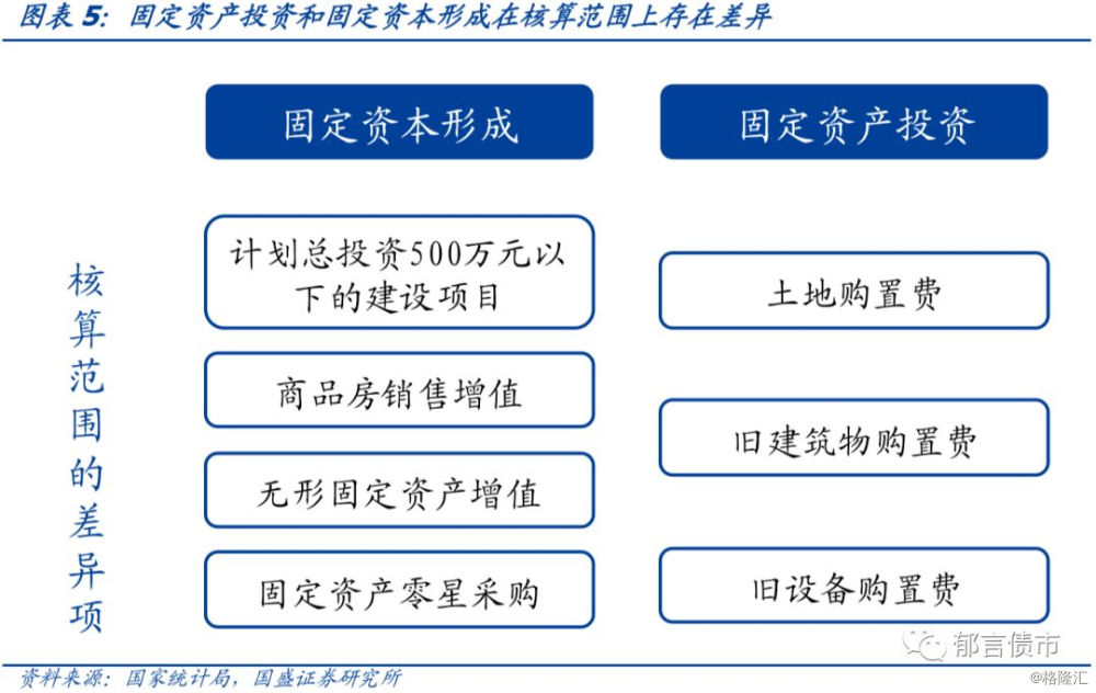 最新固定资产资讯，发展趋势、管理变革与技术应用的深度探讨