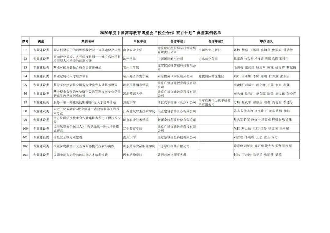 高杏欣最新处罚公布及研究报告揭秘