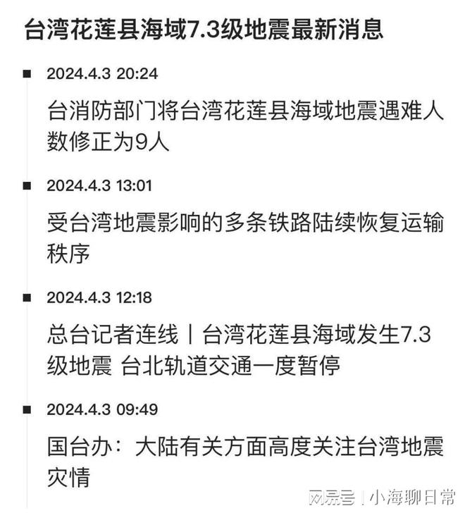 台湾地震最新动态，影响及应对策略揭秘