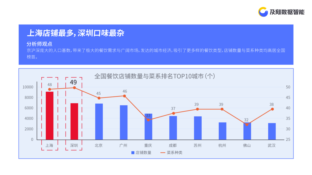 中国各地疫情最新数据报告，最新疫情动态概览