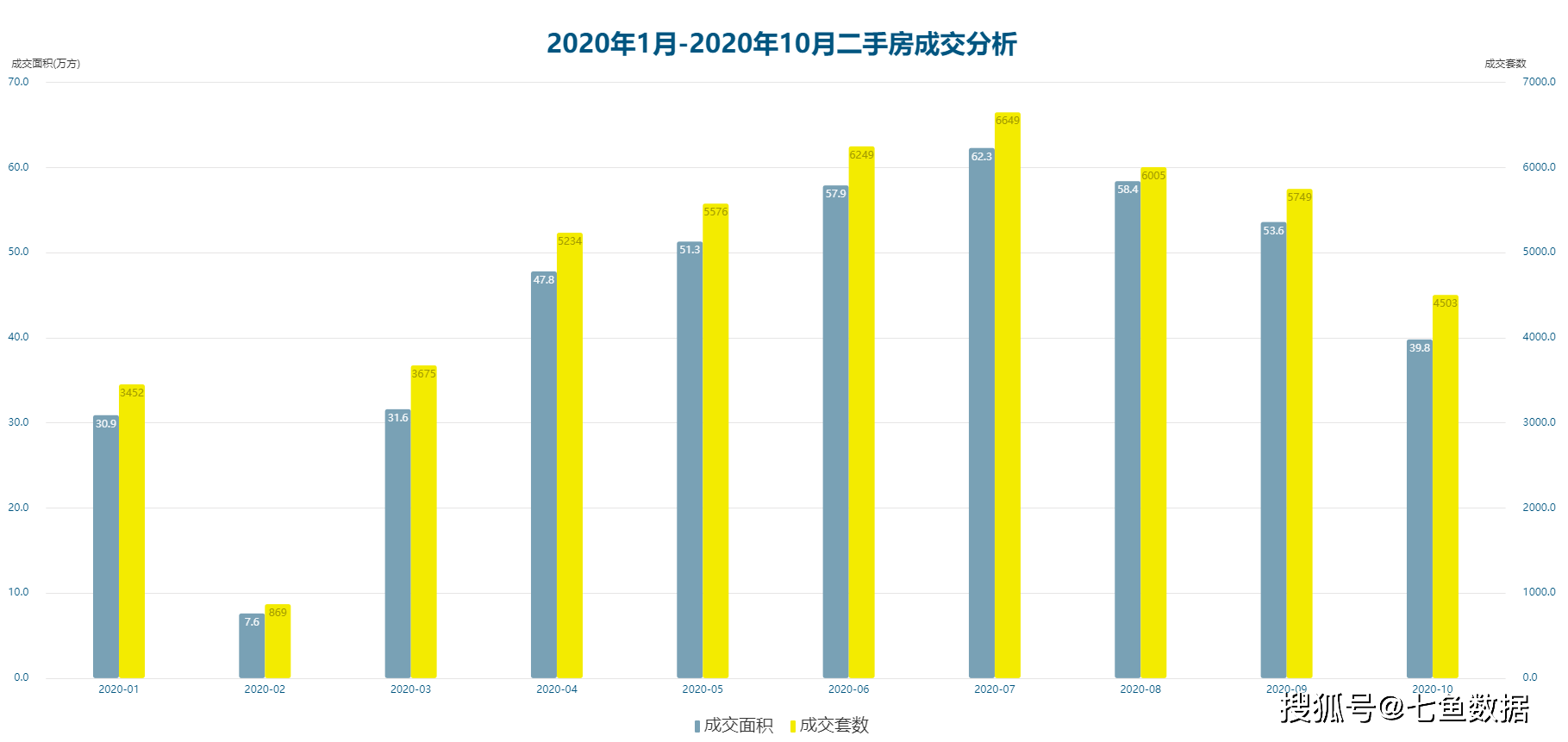 青岛疫情最新信息今日更新