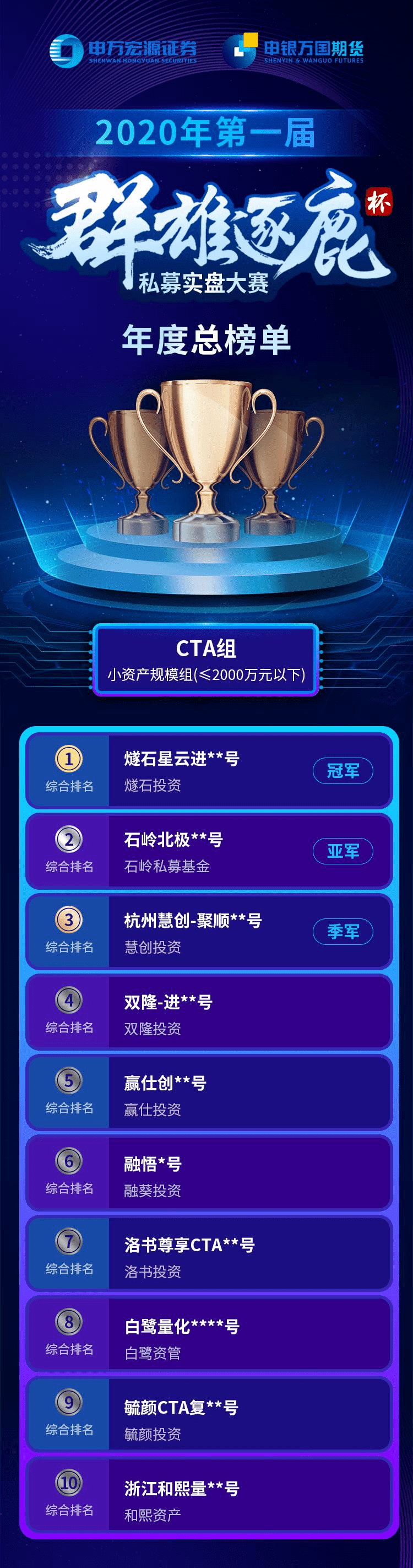 最新棋牌竞技群雄争霸，谁将独占鳌头？