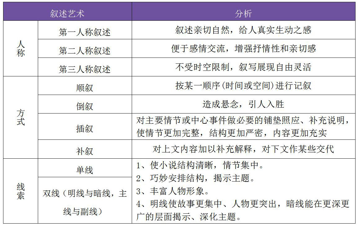 理论电视，探究电视艺术的深层内涵与未来发展趋势