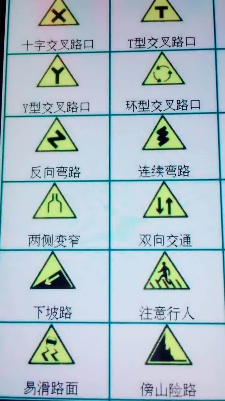 最新交规科目一详解及指南