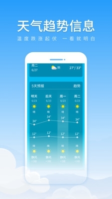 智能生活必备神器，最新天气通下载体验
